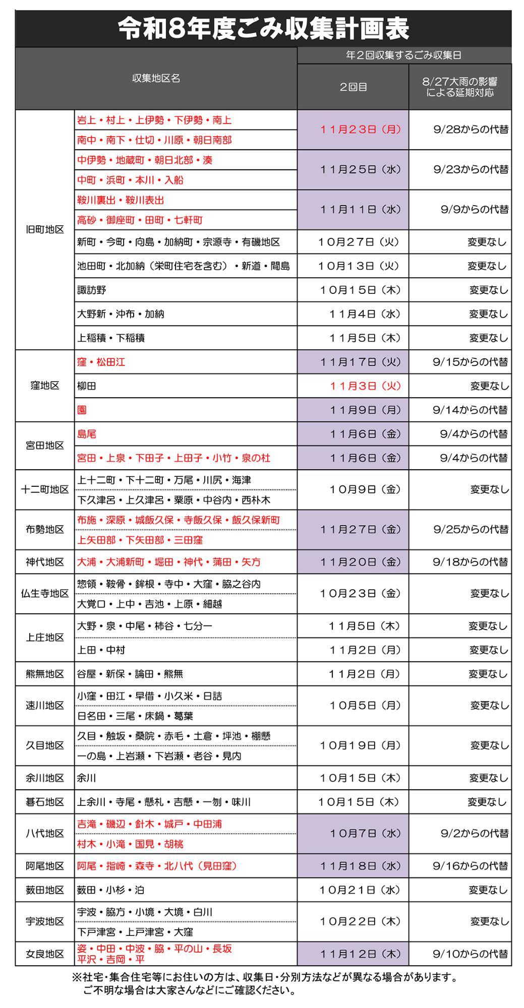 ごみ収集計画表