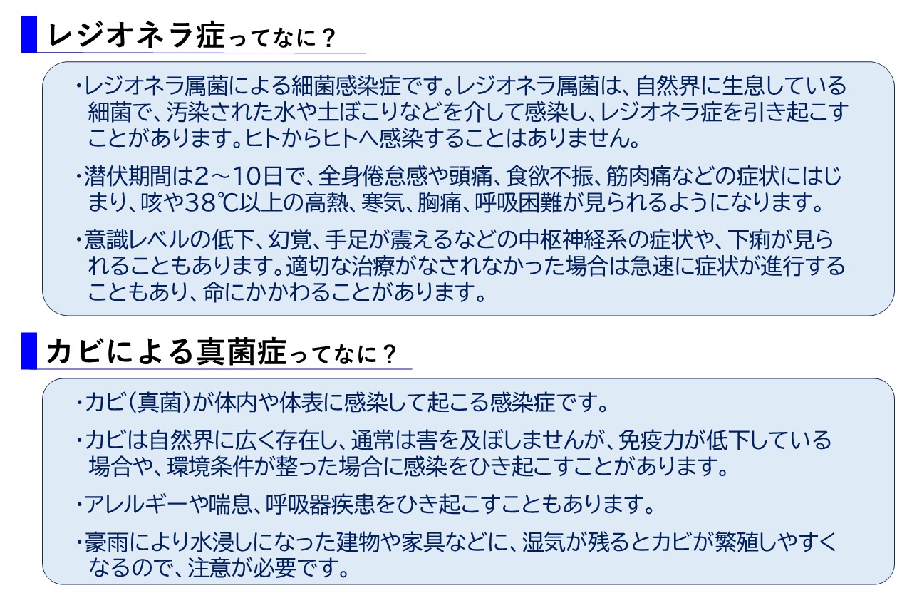 被災後の清掃・片付けの注意事項2