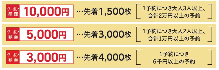 クーポン枚数