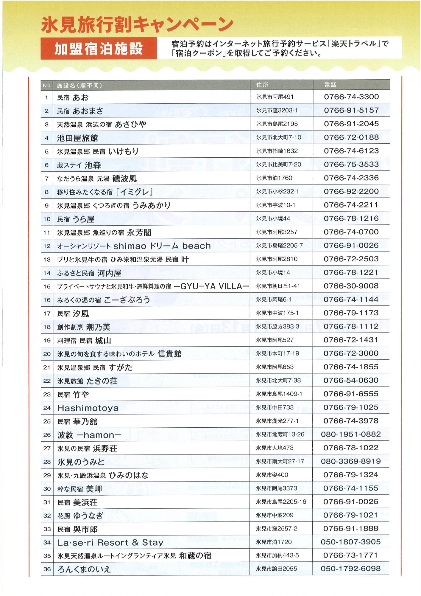 氷見市旅行割キャンペーン加盟宿泊施設