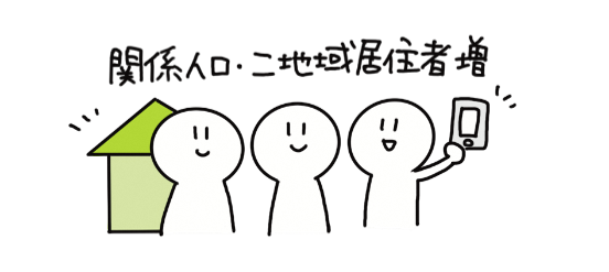 人の流れ