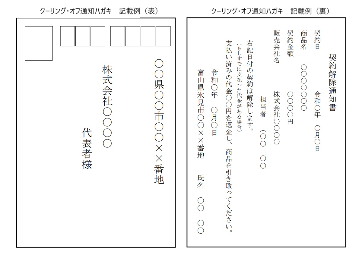 クーリング・オフ通知ハガキの記載例