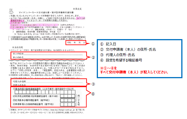 はがき記入箇所