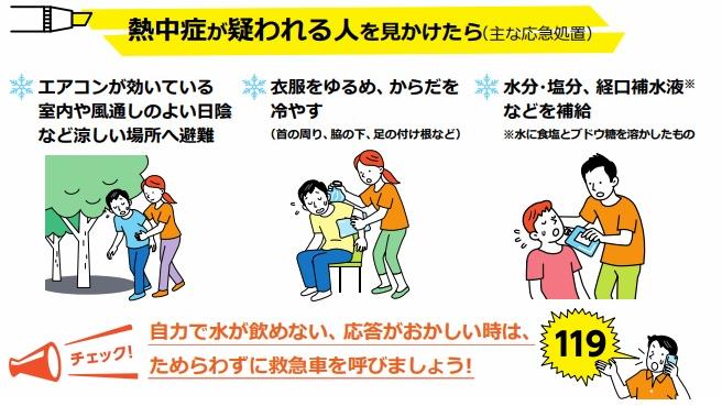 熱中症が疑われる人をみかけたら