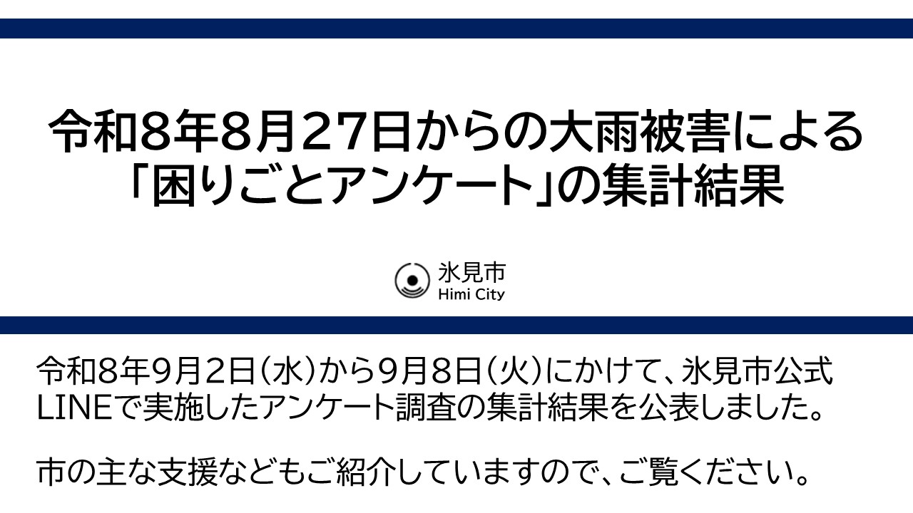 困りごとアンケートの集計結果