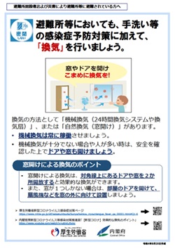 「換気」を行いましょう。