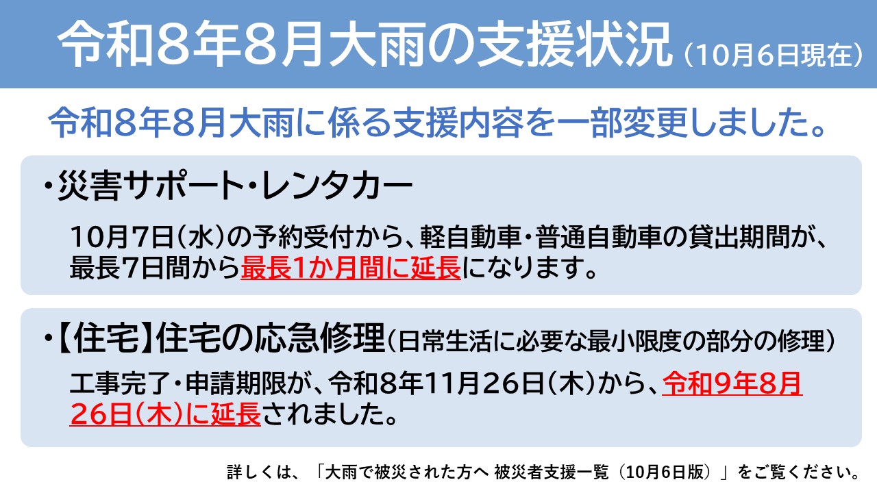 令和8年8月27日からの大雨に伴う氷見市の主な被災者支援の一部変更（10月6日）
