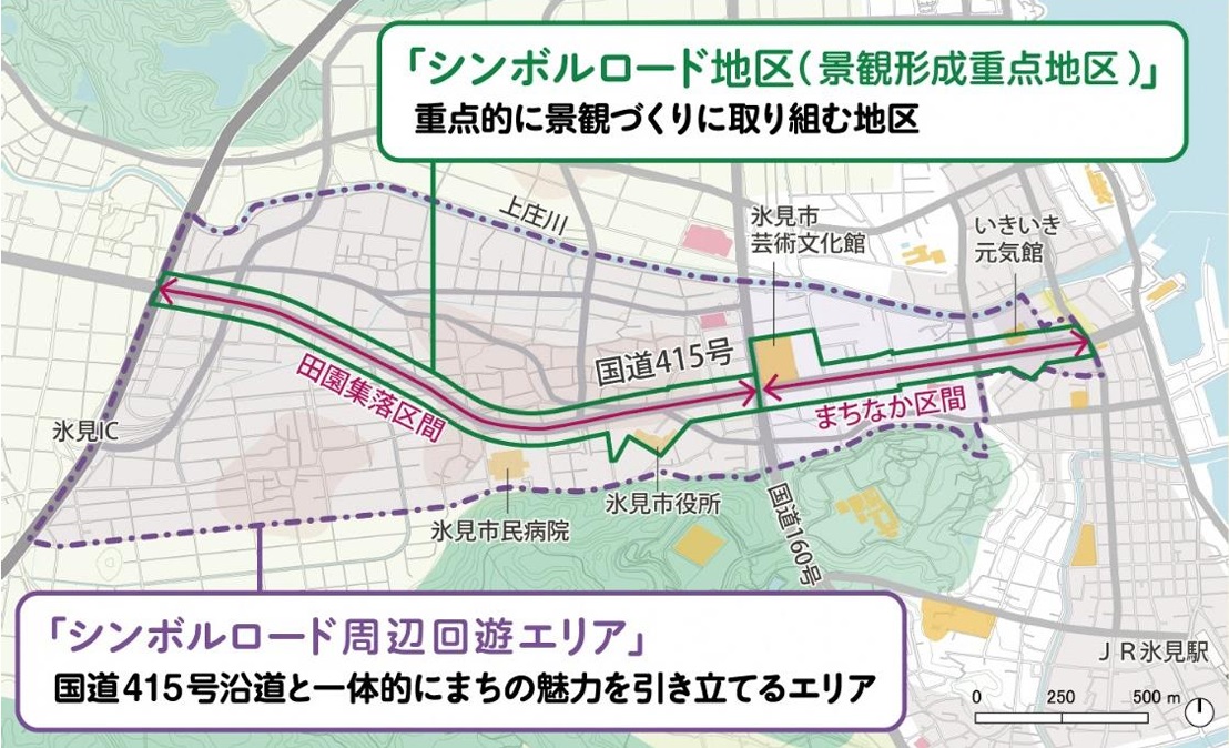 シンボルロード地区（国道415号沿道・能越自動車道氷見ICから中央町交差点付近）