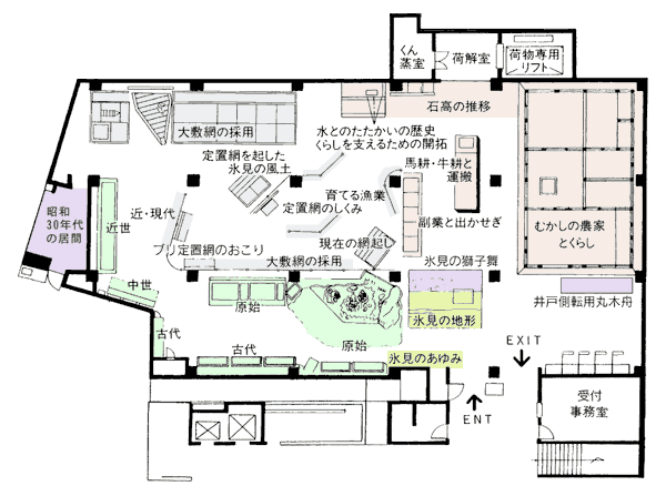 博物館見取図